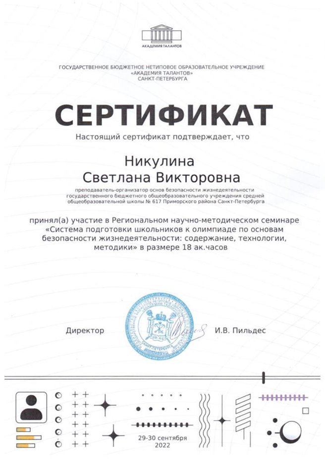 2022-2023 Никулина С.В. (Сертификат Академия талантов)
